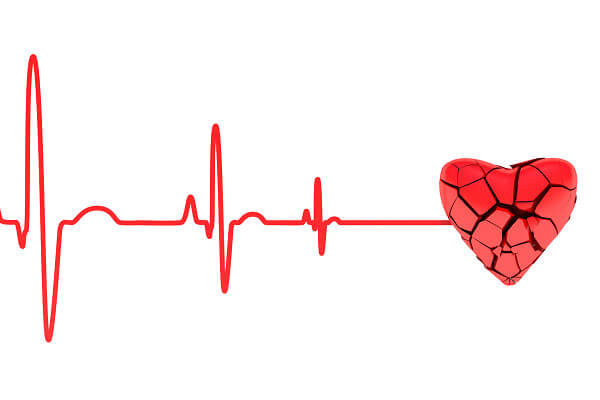 Living Magazines Cardiac arrest alert scheme