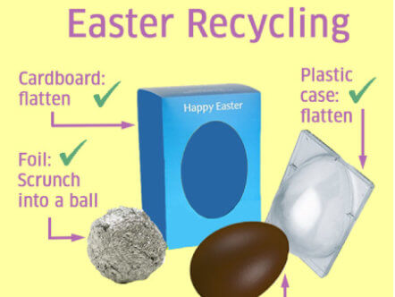 Living Magazines DBC easter-recycling