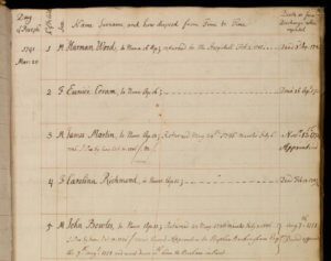 Living Magazines Foundling Hospital General Register