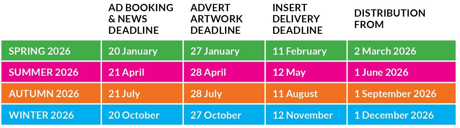 Living Magazines Distribution info 2026 dates