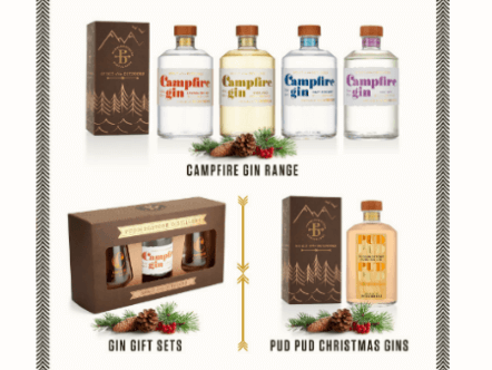 Living Magazines Puddingstone Distillery