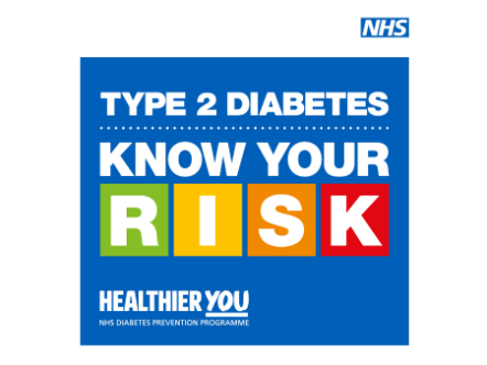 Living Magazines Type 2 Diabetes Know Your Risk