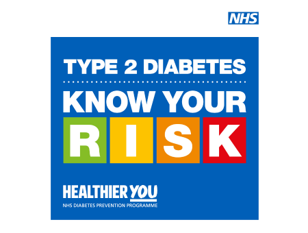 Living Magazines Type 2 Diabetes Know Your Risk