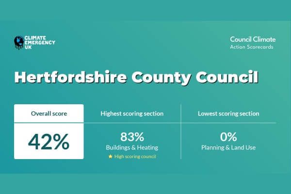 Hertfordshire County Council Climate Action scorecard